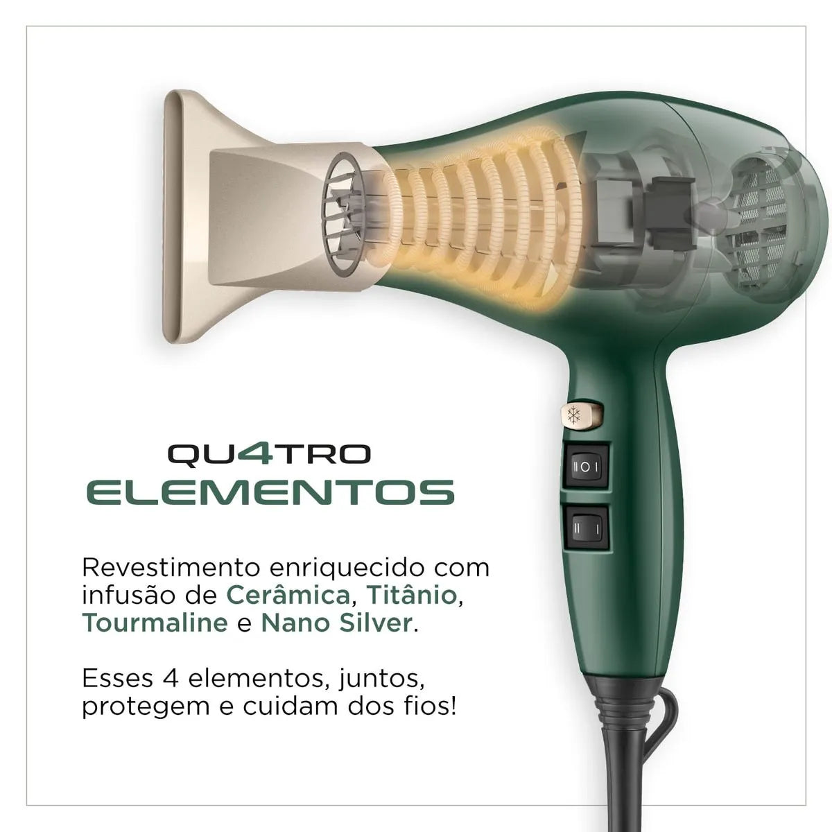 Secador de Cabelo By Juliette Mondial Verde Oliva 2000W SCP-JU-02