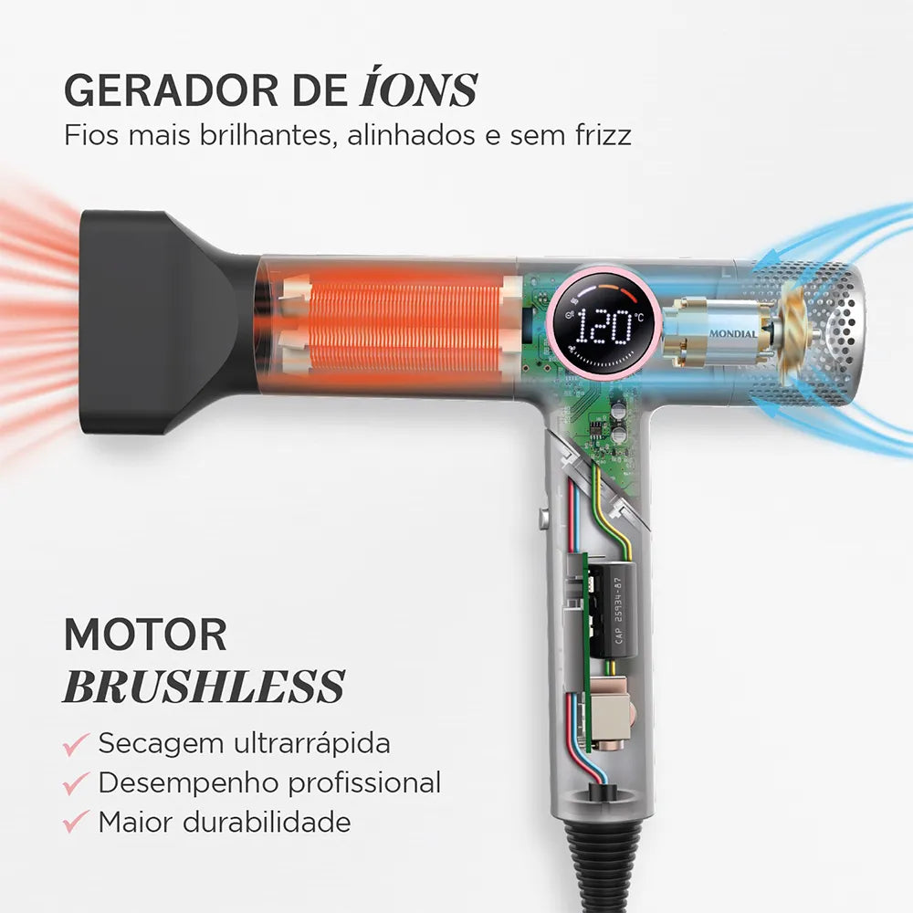 Secador Mondial Ultra Sonic By Juliette SCP-JU-04-US BLDC com Cabo Dobrável